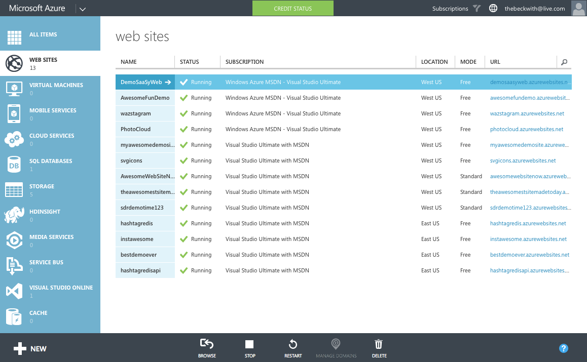 The current Azure portal, in all of it's blue glory
